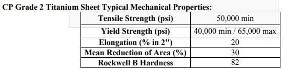 @ (@XSYDV %) %’MI7BKI6} ~ %我